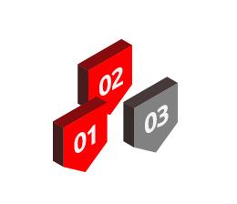 カスタマイズ流れ